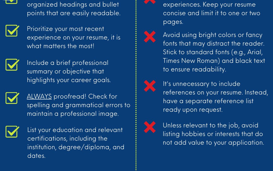 Ardent Staffing Solutions is here to help you ace your resume! Here are some tips and tricks that can help in the process of creating! Call us today (508) 530-7212