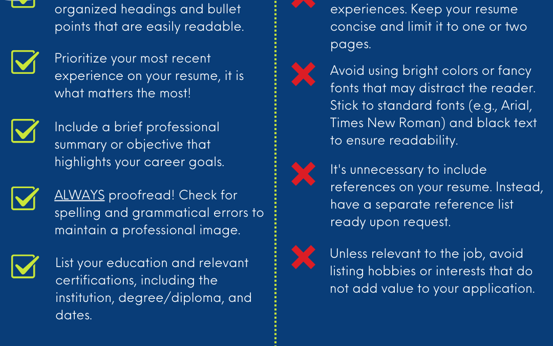 Ardent Staffing Solutions is here to help you ace your resume!📝 Here are some tips and tricks that can help in the process of creating! Call us today (508) 530-7212