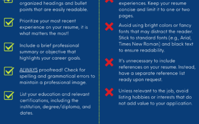 Ardent Staffing Solutions is here to help you ace your resume!📝 Here are some tips and tricks that can help in the process of creating! Call us today (508) 530-7212